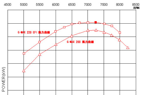 G-MAX-220-001.jpg