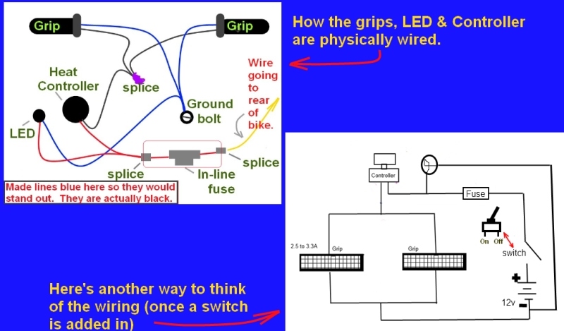 Wiring diagrams