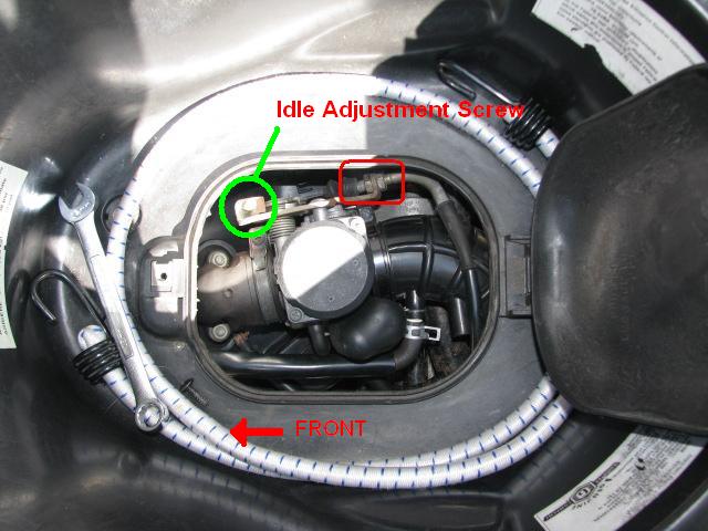 Idle adjustment screw circled in GREEN.