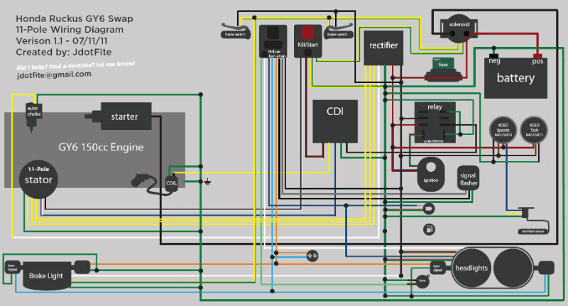 Typical connection diagram for an 11-pole stator