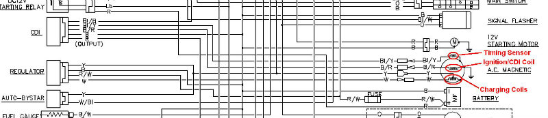 Buddy Schematic with stator explanations.