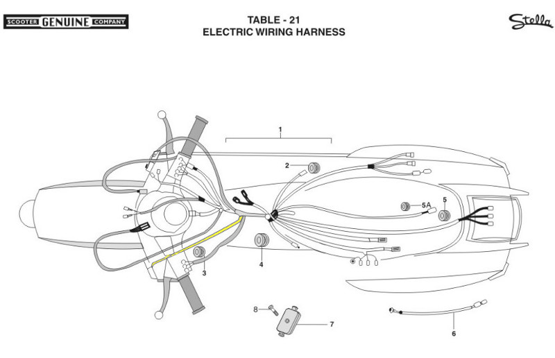 harness routing