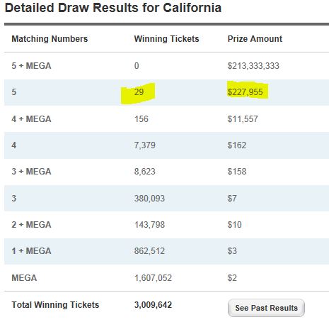 CA MegaMillions.JPG