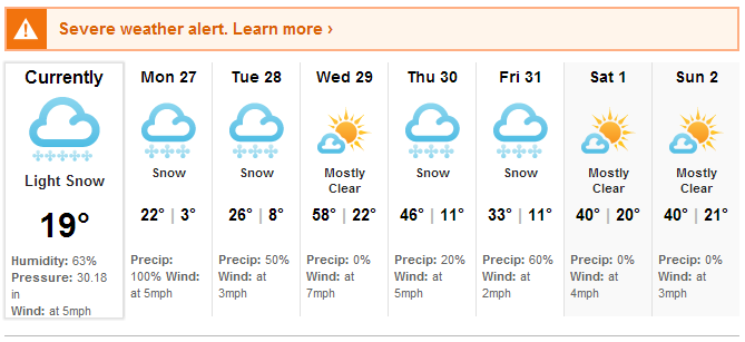 Denver Weather.png