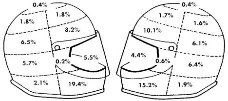 helmet-impact.jpg